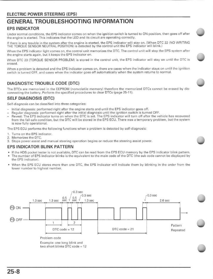 power steering light Honda Foreman Forums